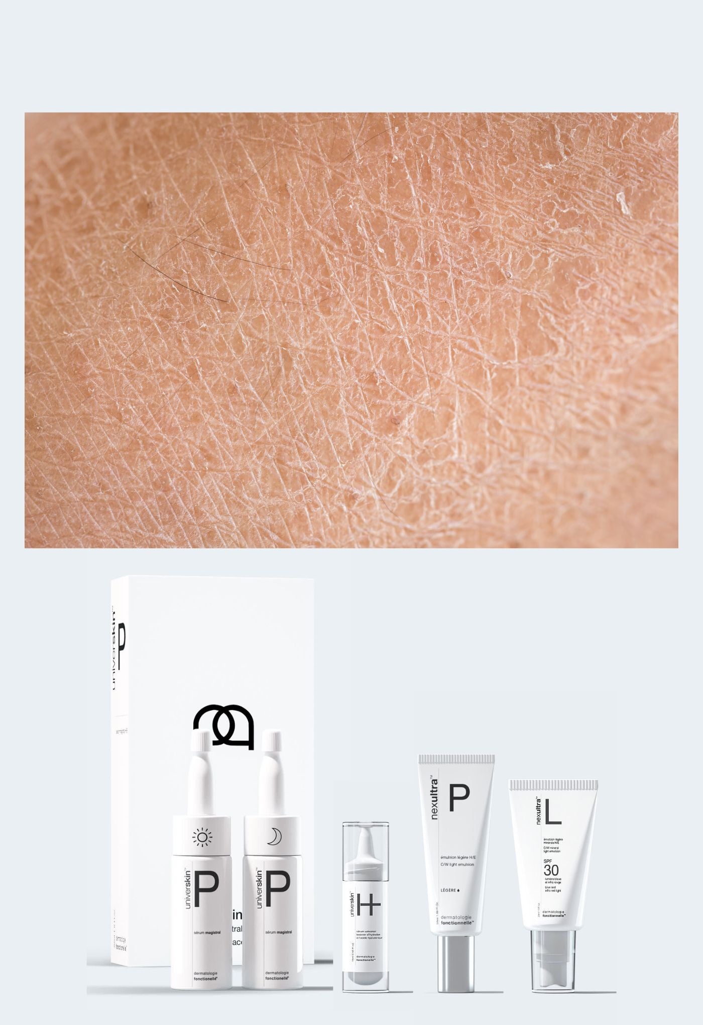 personalised medical grade prescription skincare treatment for eczema complete package